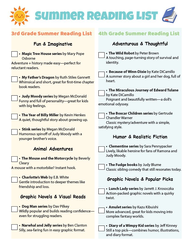 Free Summer Reading Challenge Printable for Rising 4th Graders – Living ...